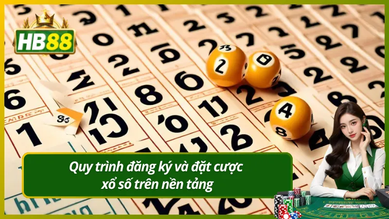 Quy trình đăng ký và đặt cược xổ số trên nền tảng