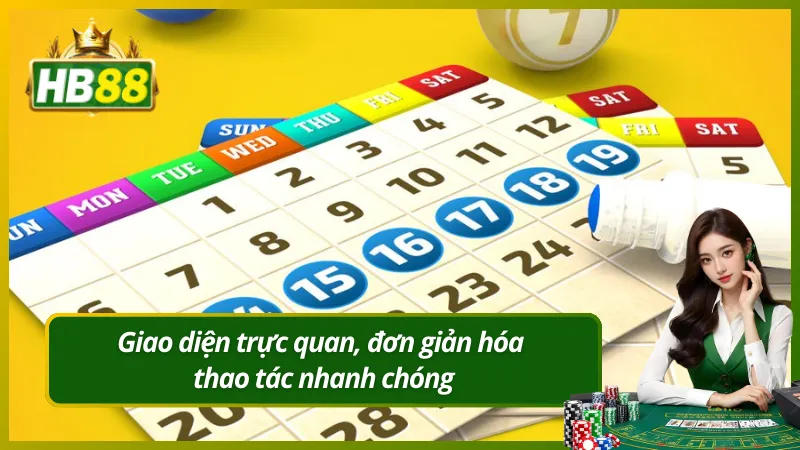 Giao diện trực quan, đơn giản hóa thao tác nhanh chóng