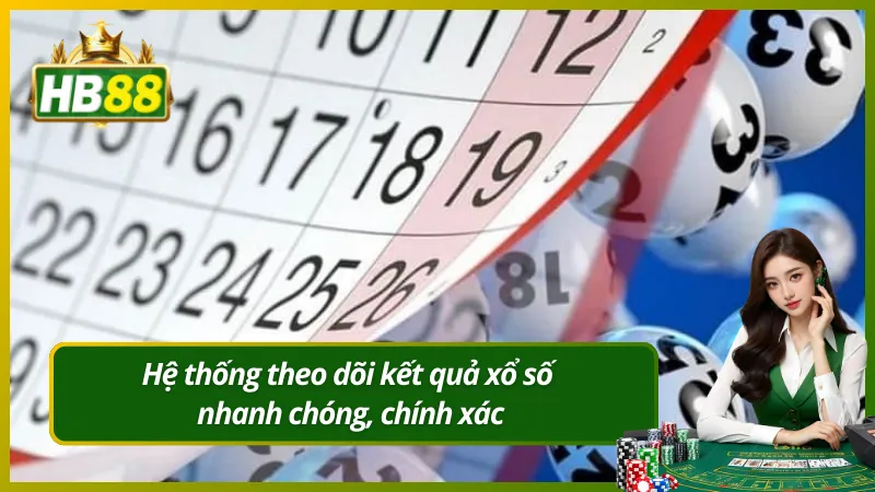 Hệ thống theo dõi kết quả xổ số nhanh chóng, chính xác